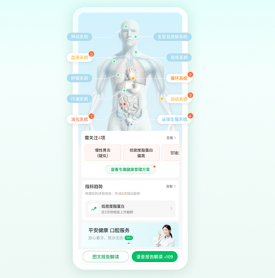 平安健康升級體檢檢后管理服務，以健康管理構筑新護城河